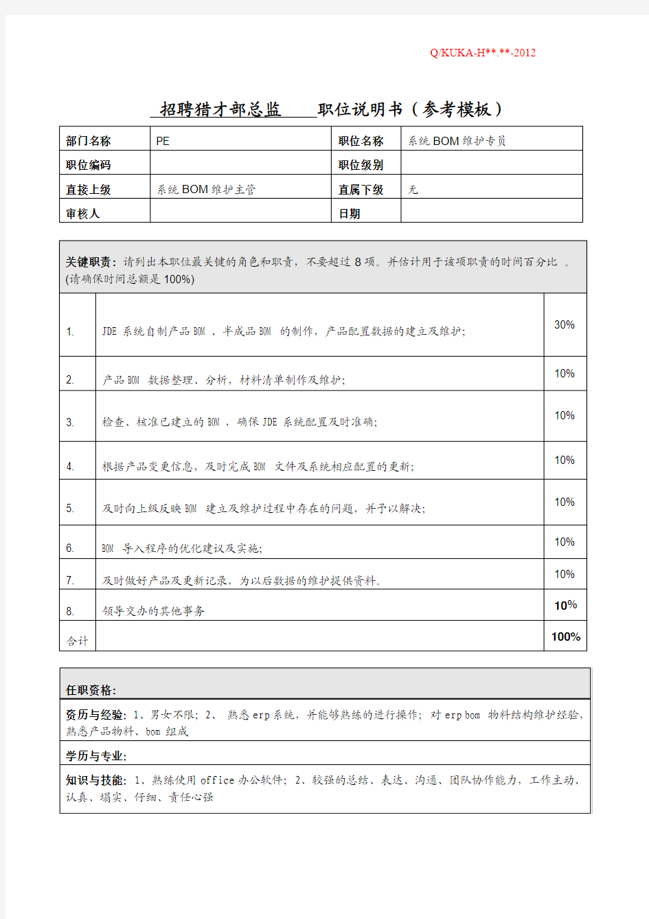 系统BOM维护专员职位说明书