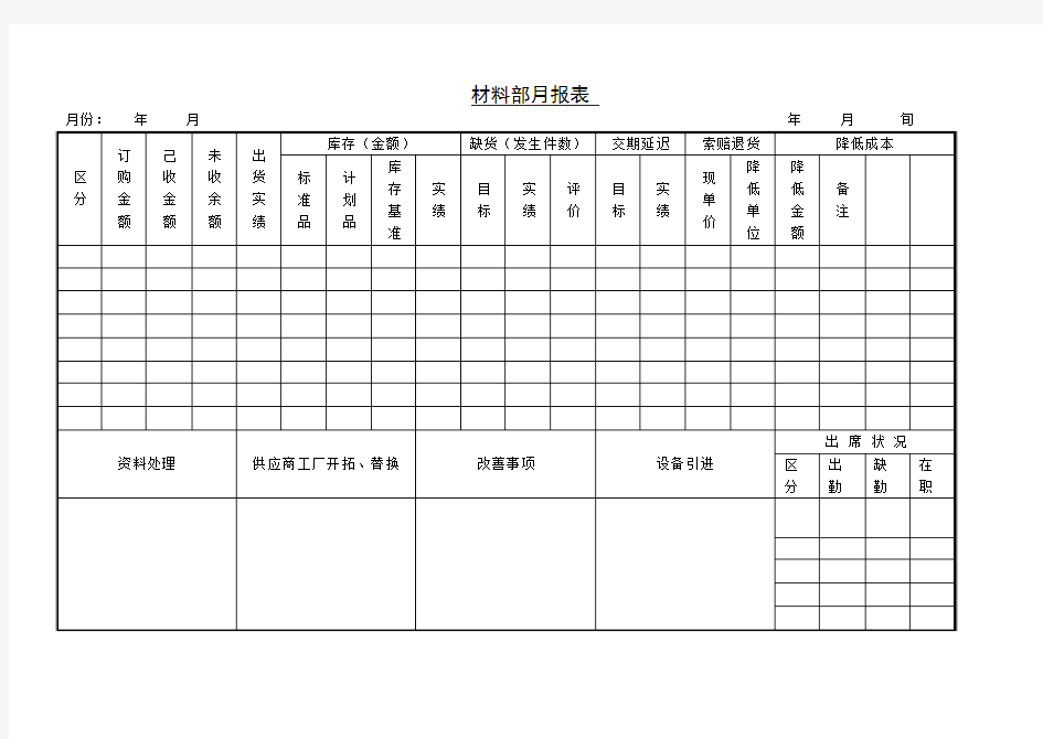 材料部月报表