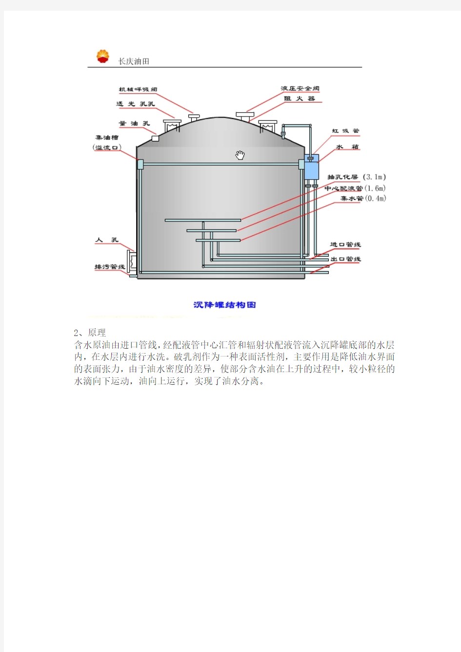 沉降罐结构及原理