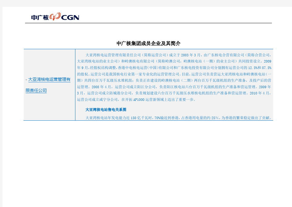 中广核集团成员企业及其简介