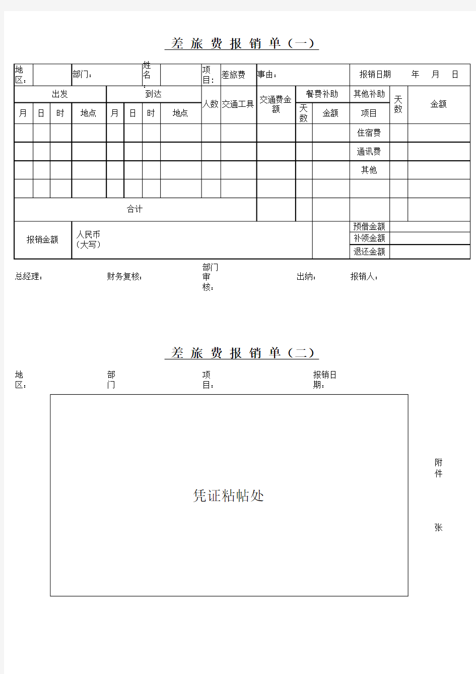 差旅费报销单EXCEL模板