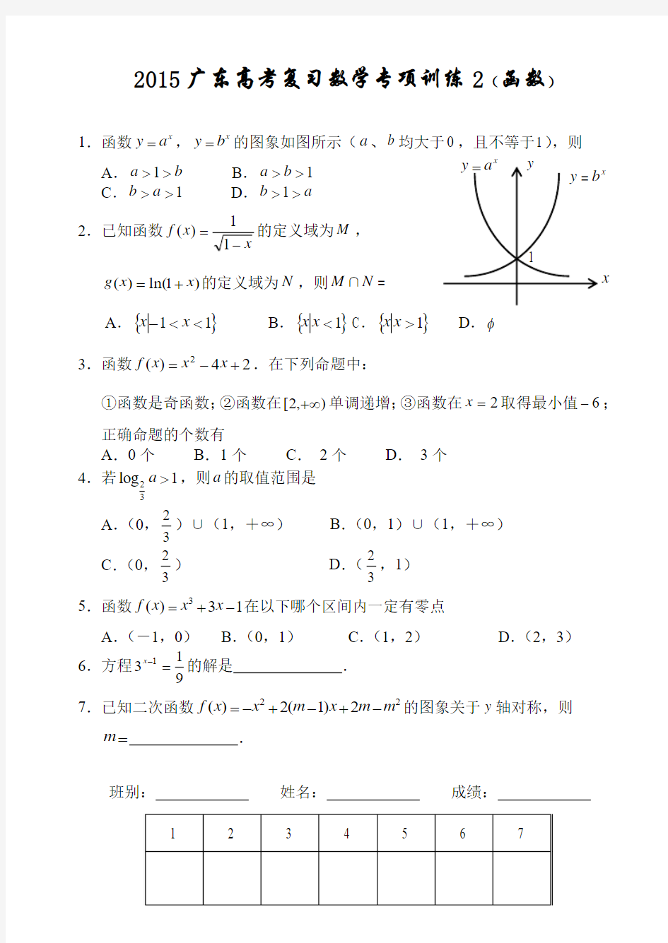 2015广东高考复习数学专项训练2(函数)