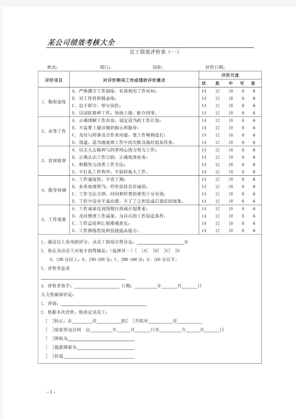 2011最新公司绩效考核表格大全(适合大小公司)