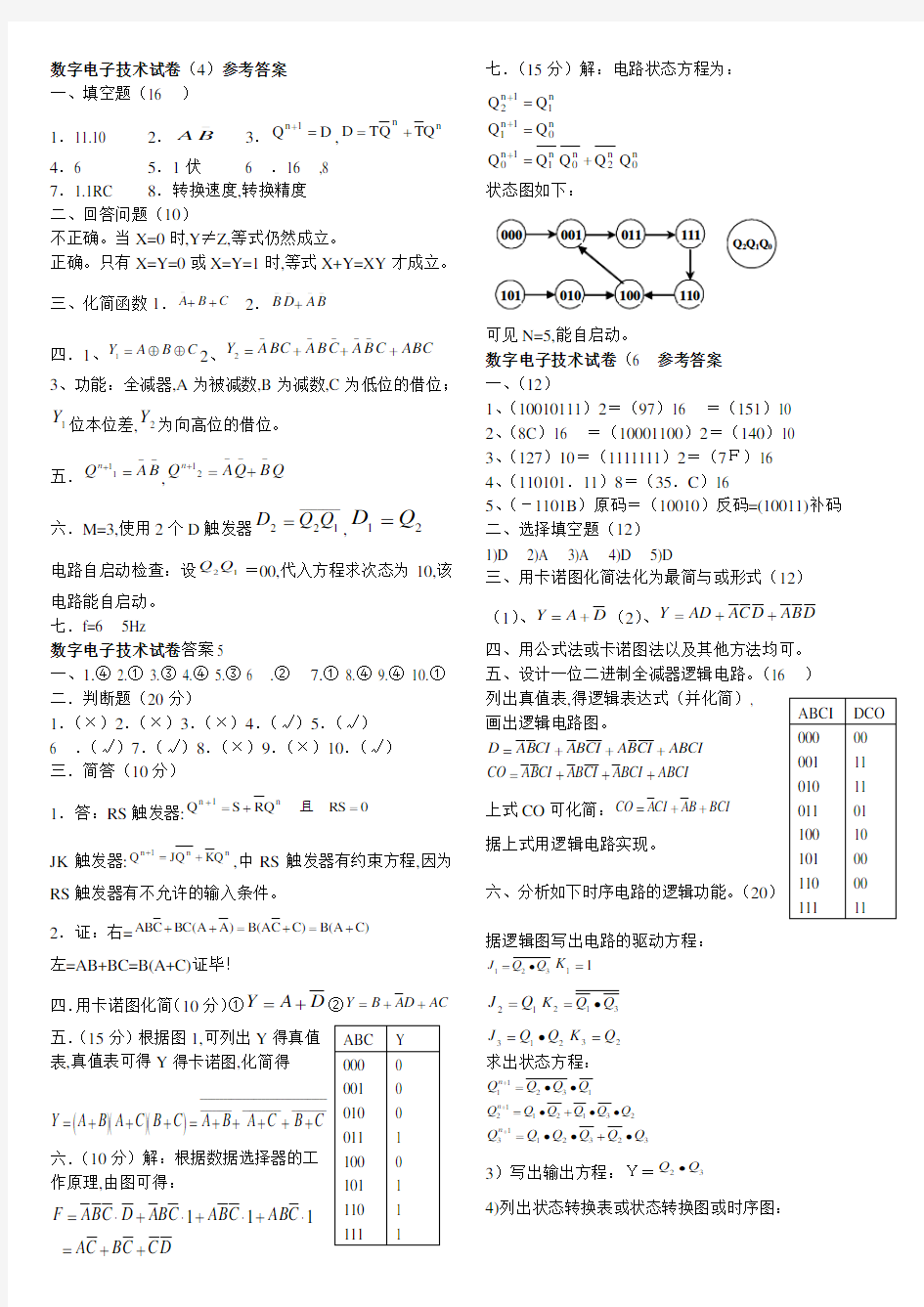 长沙理工大学数字电子技术基础试卷数电试卷题库参考答案(01-10)