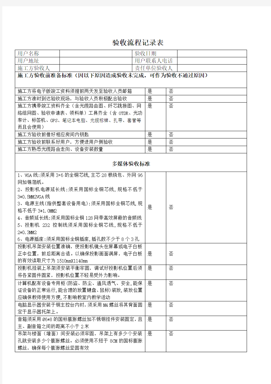 多媒体验收标准