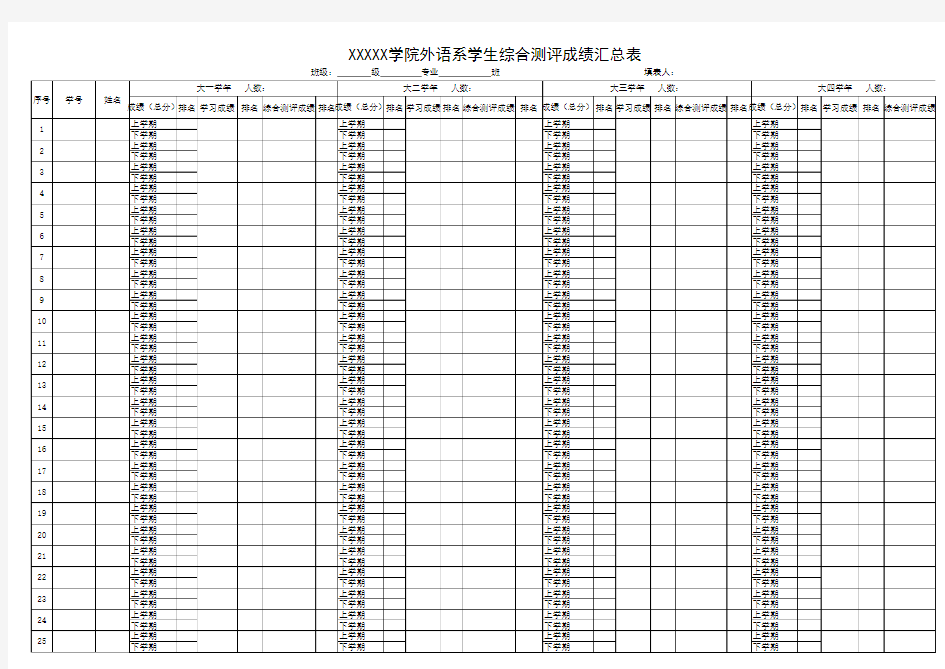 大学生综合测评成绩汇总表