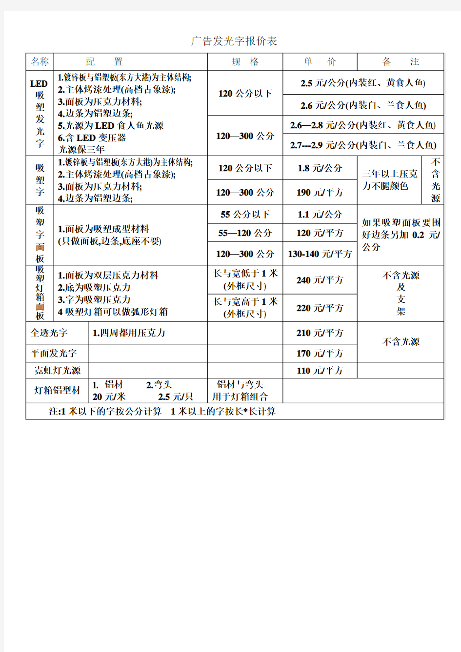 广告发光字报价表