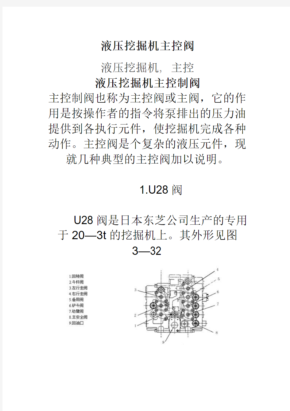 挖掘机主控阀