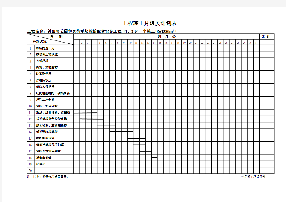 工程施工月进度计划表