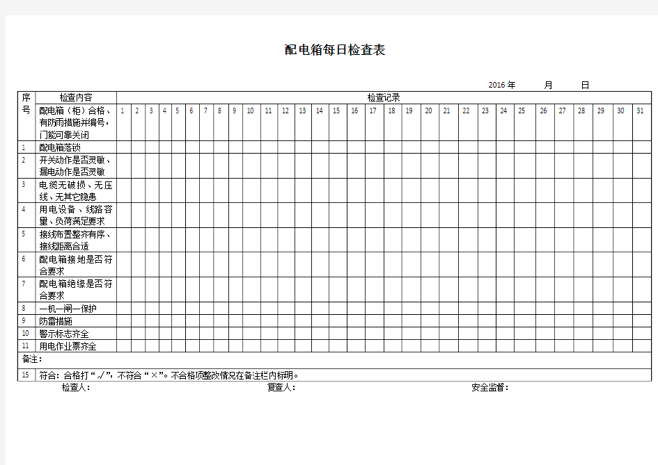 施工配电箱检查表