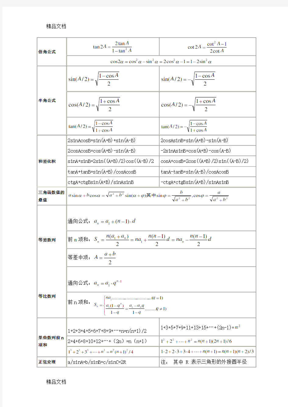 最新高中数学公式一览表