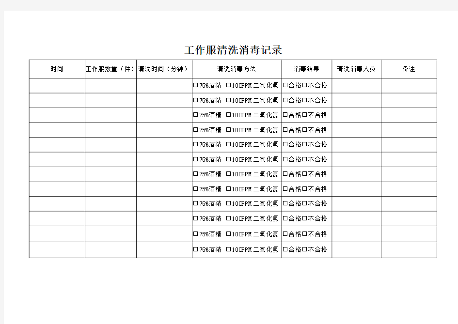 食品生产企业所需的表格和制度36.工作服清洗消毒记录