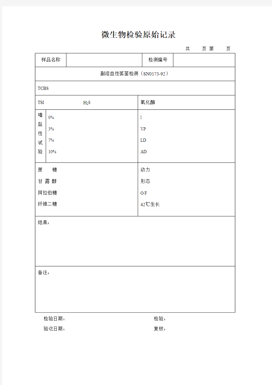 副溶血性弧菌检测