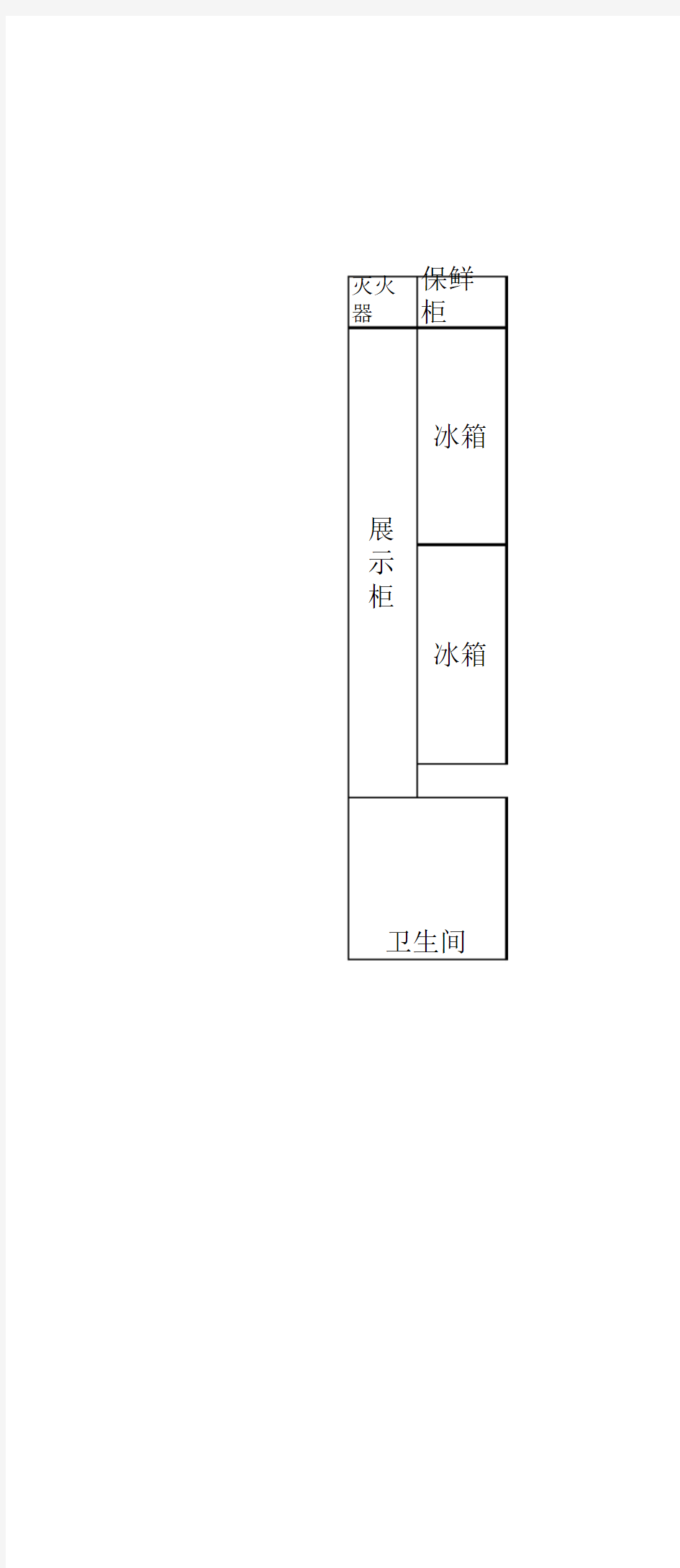 主要设备设施布局图