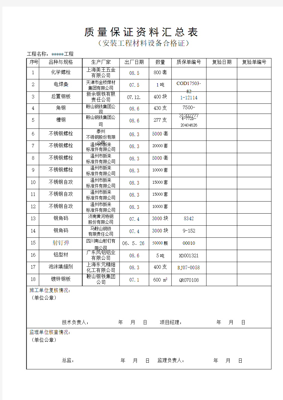 质量保证资料汇总表