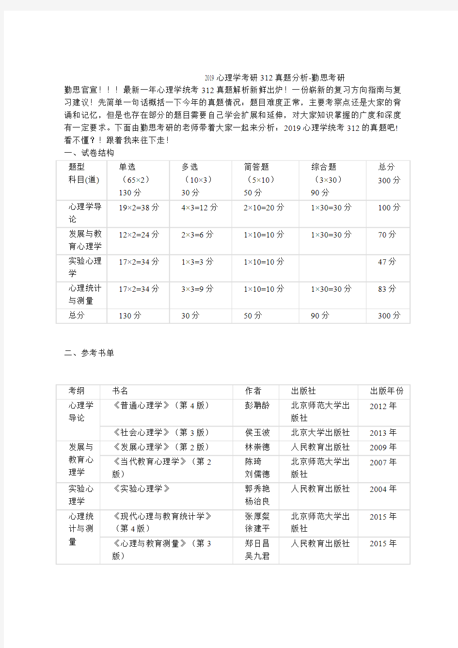 2019心理学考研312统考真题勤思考研分析版