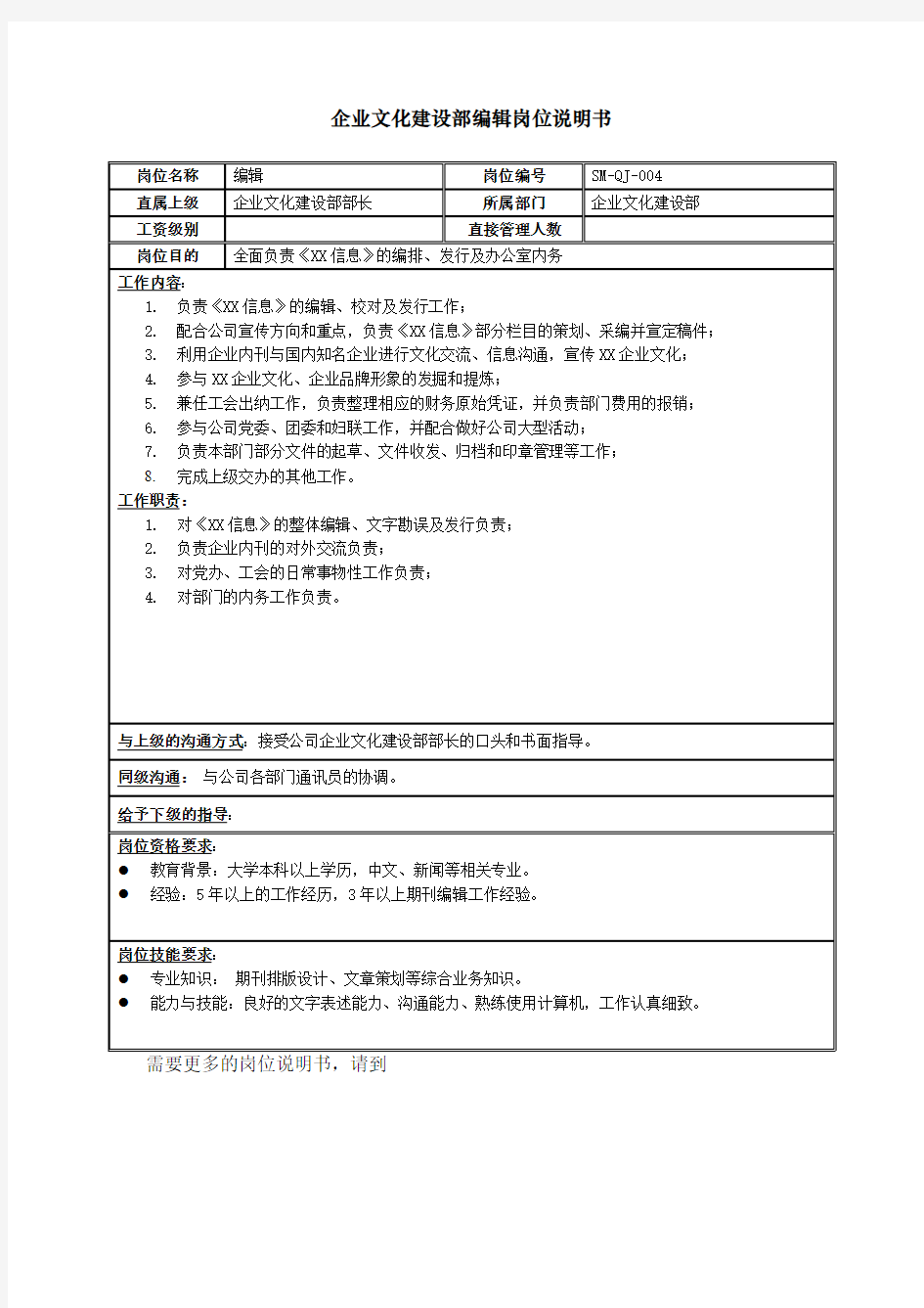 房地产行业企业发展部-战略研究岗位说明书