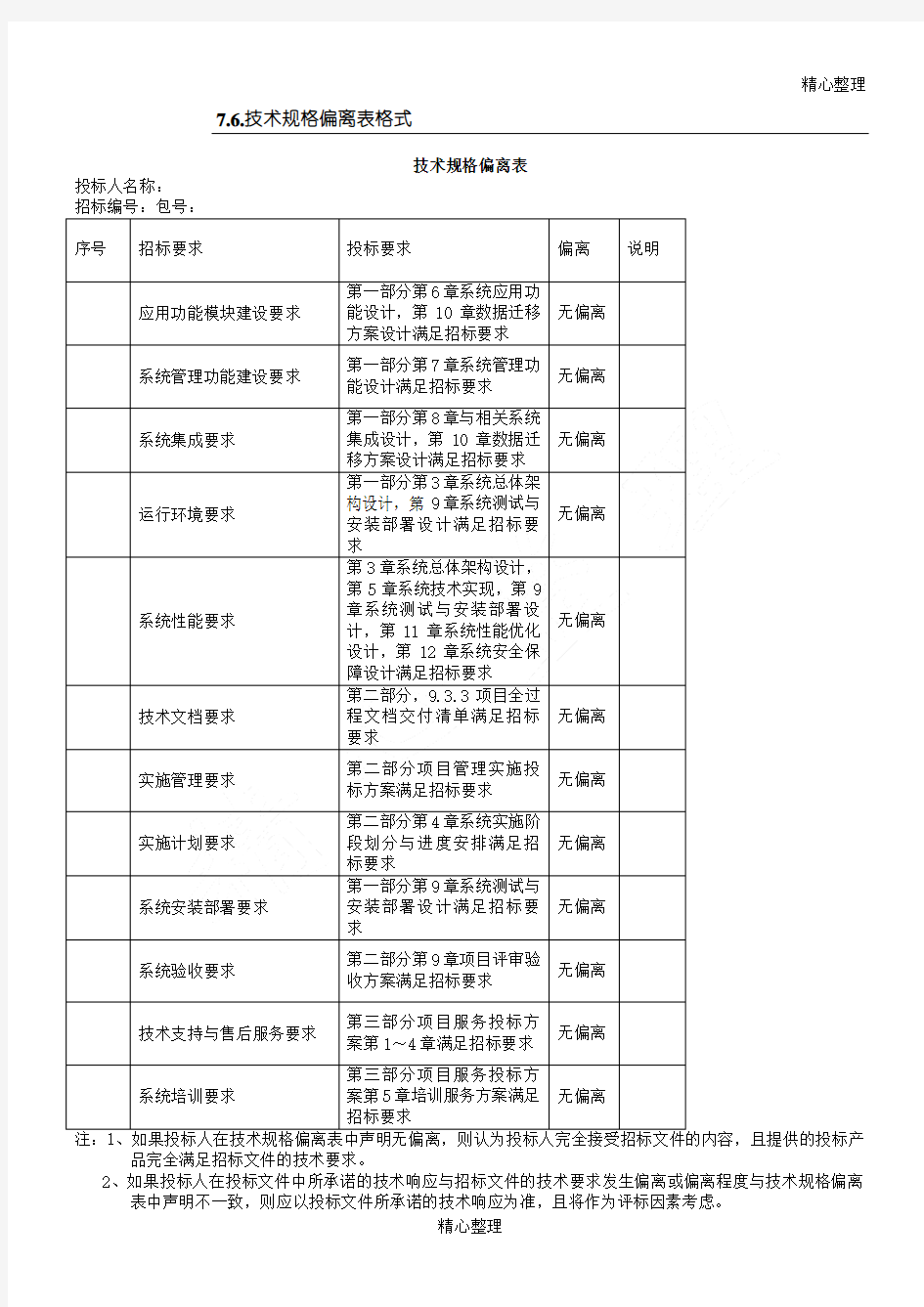 技术偏离表-通用版