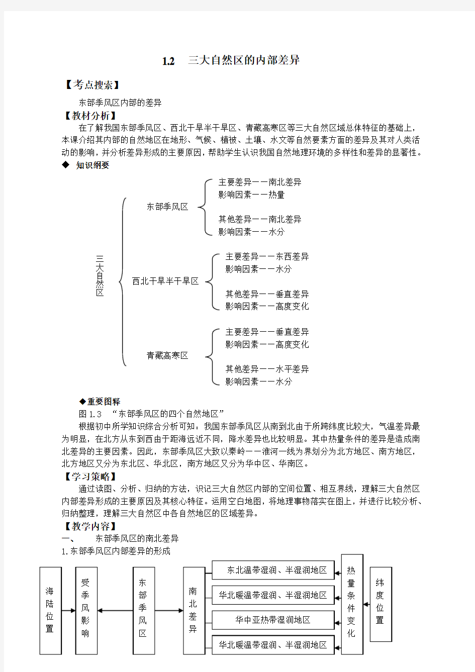 三大自然区的内部差异