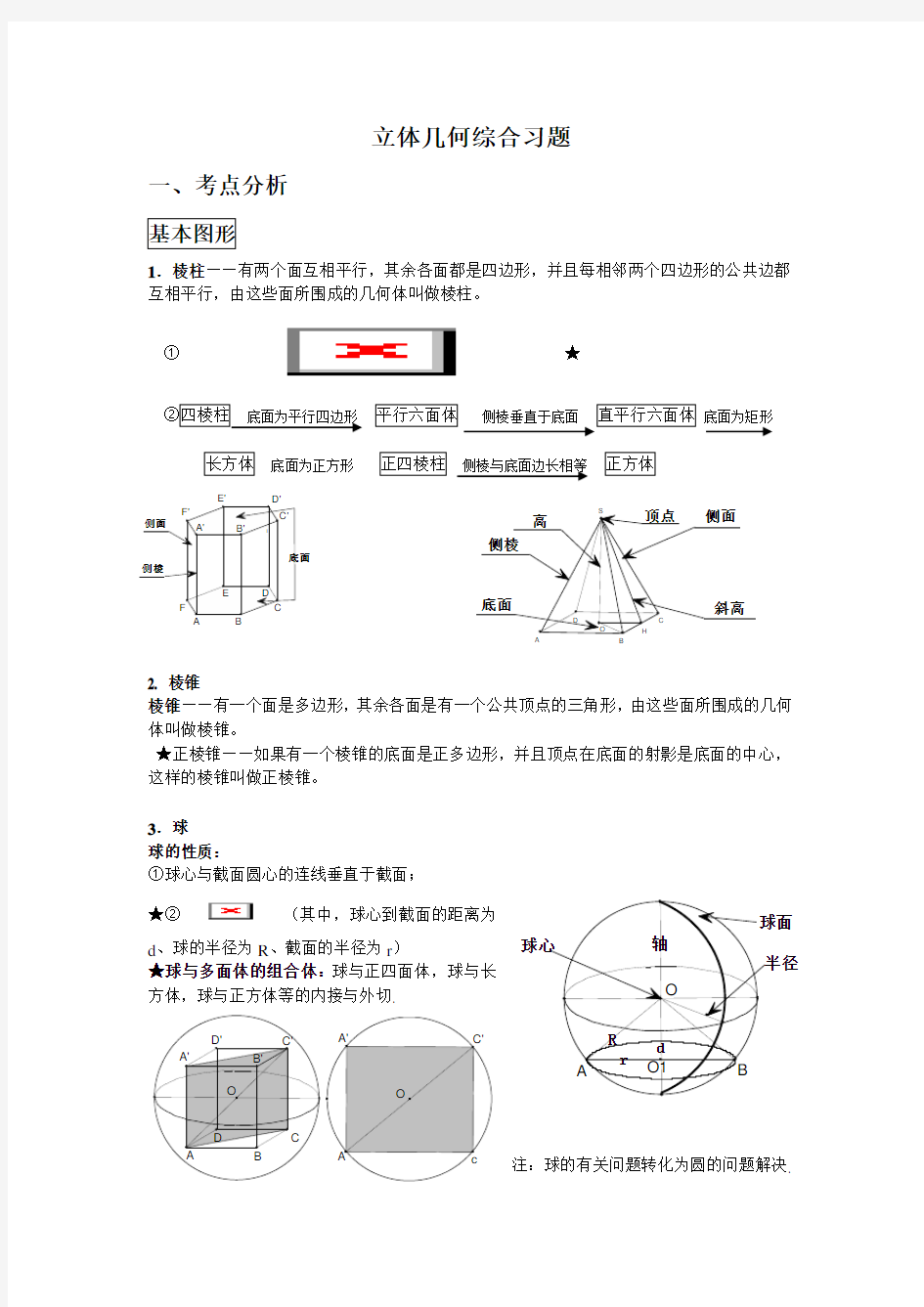 高考立体几何专题复习