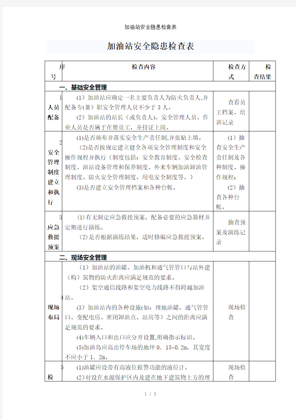 加油站安全隐患检查表