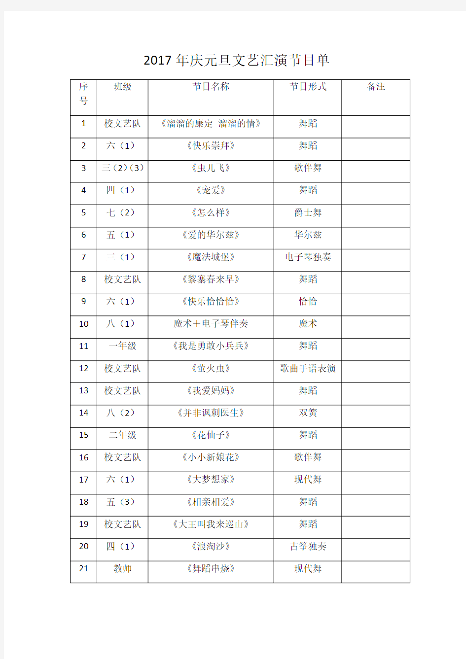 2017年庆元旦文艺汇演节目单