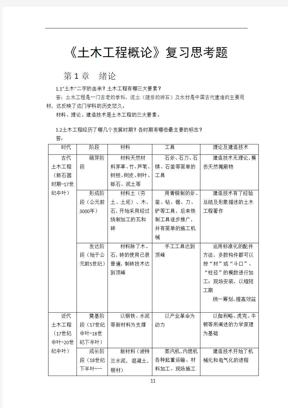 土木工程概论思考题汇总