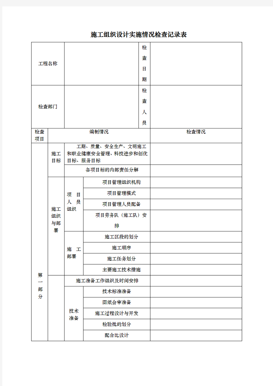 工程施工组织设计方案等实施情况检查记录表