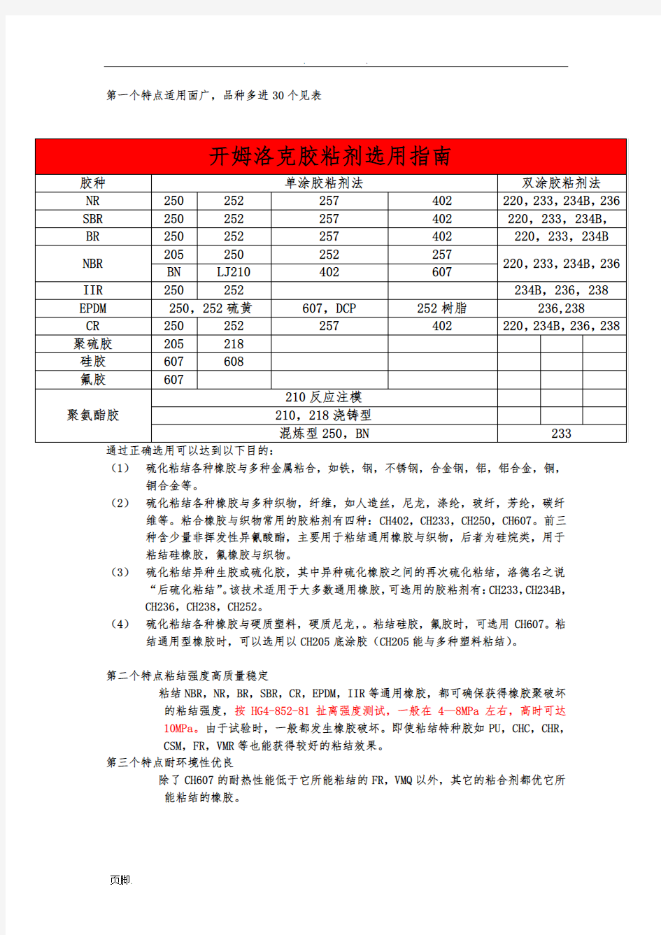 开姆洛克(CHEMLOK)胶粘剂的性质及选用