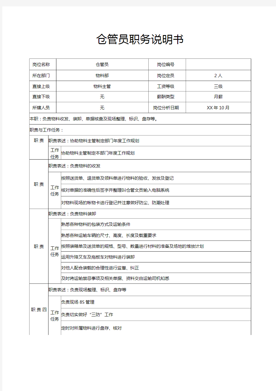 仓管员职务说明书