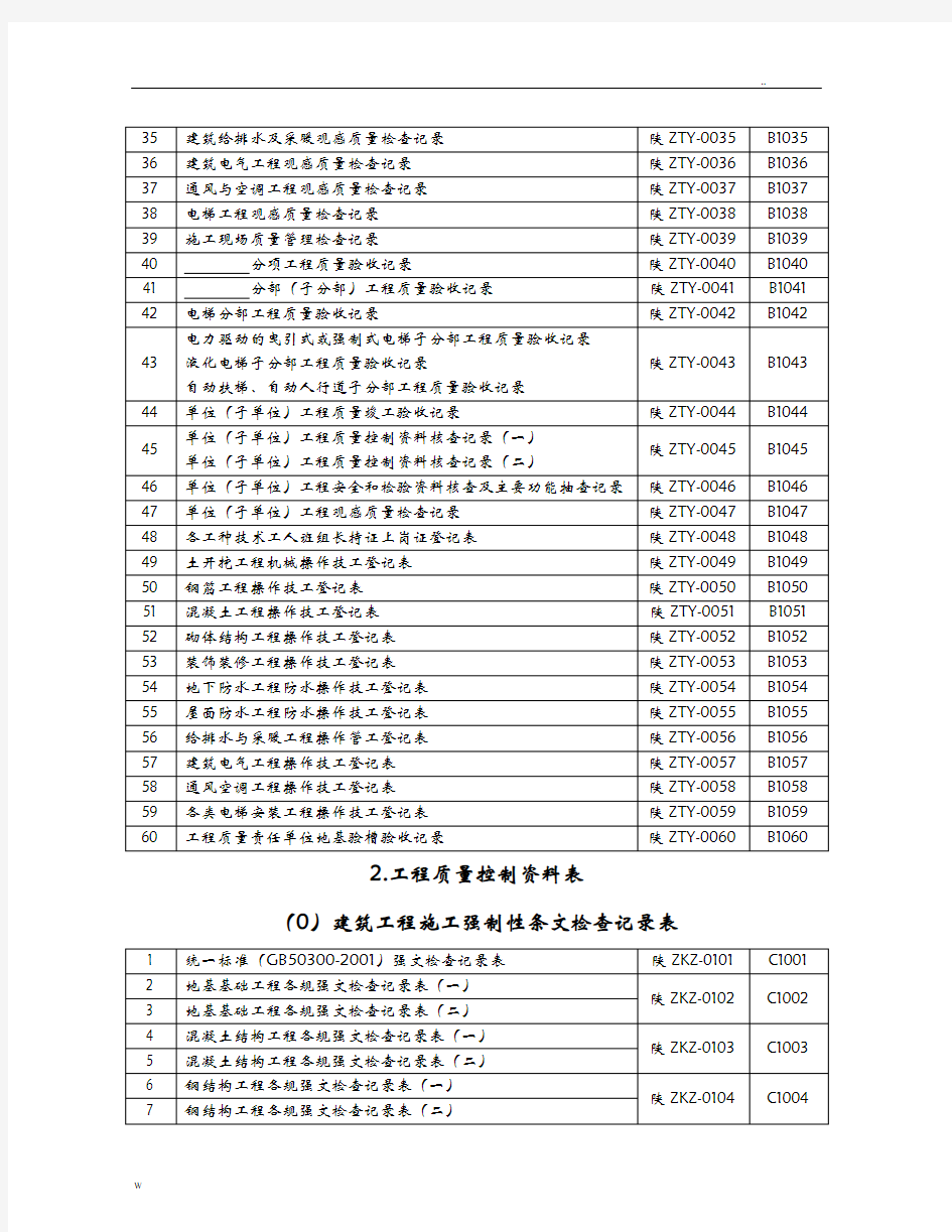 陕西省建筑工程施工通用表格、控制资料(全套)