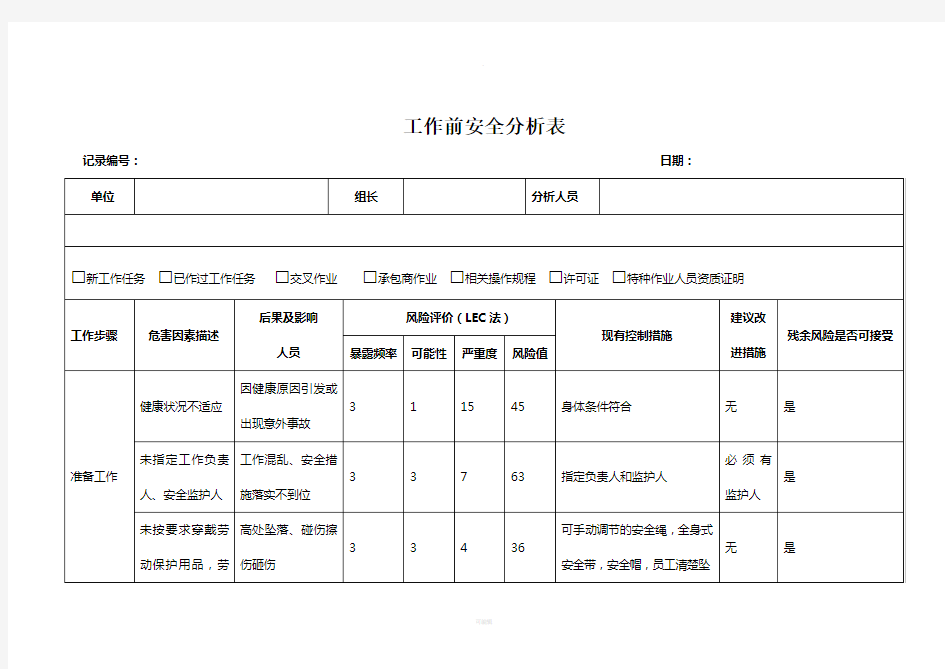 工作前安全分析表(高处作业)