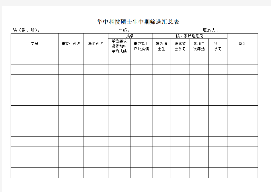 硕士生中期筛选汇总表