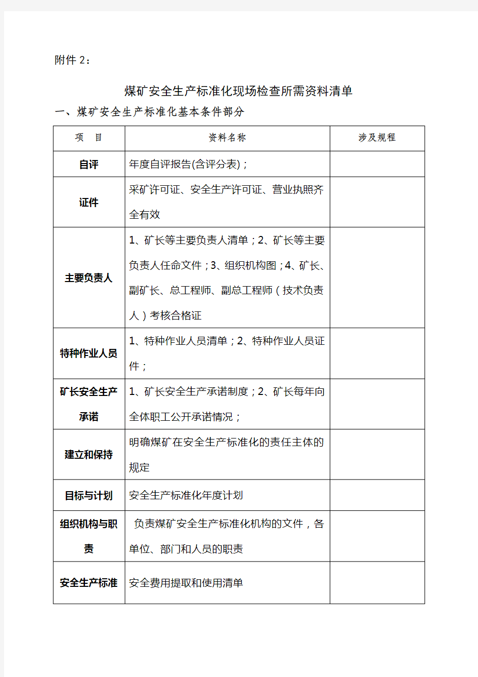 煤矿安全生产标准化现场检查所需 清单