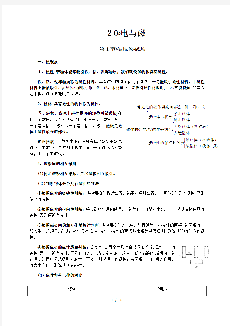 新人教版九年级物理第20章电与磁知识点全面总结