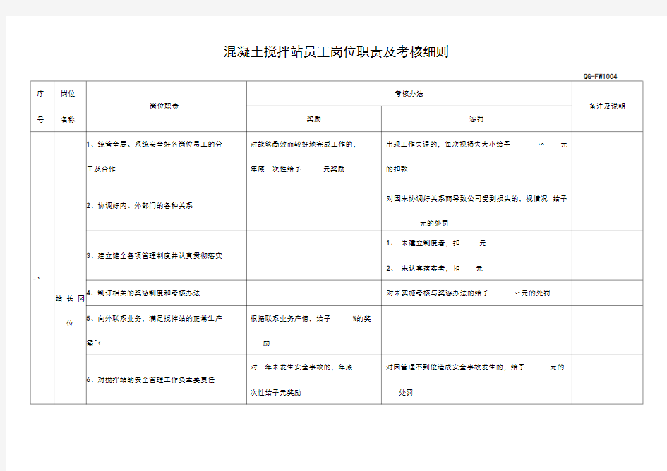 商砼搅拌站员工岗位职责及考核细则教学总结