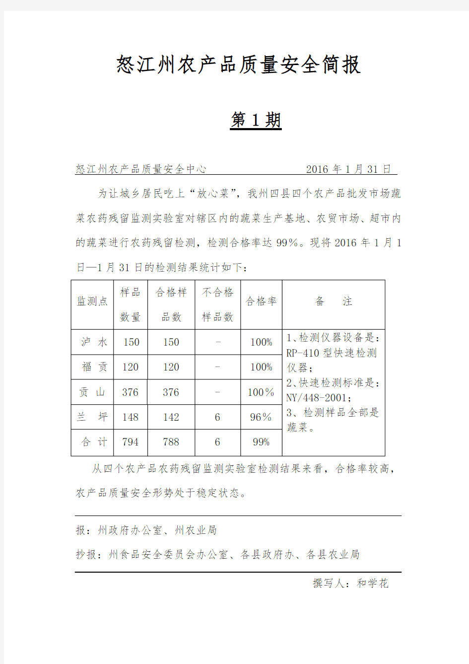 怒江州农产品质量安全简报