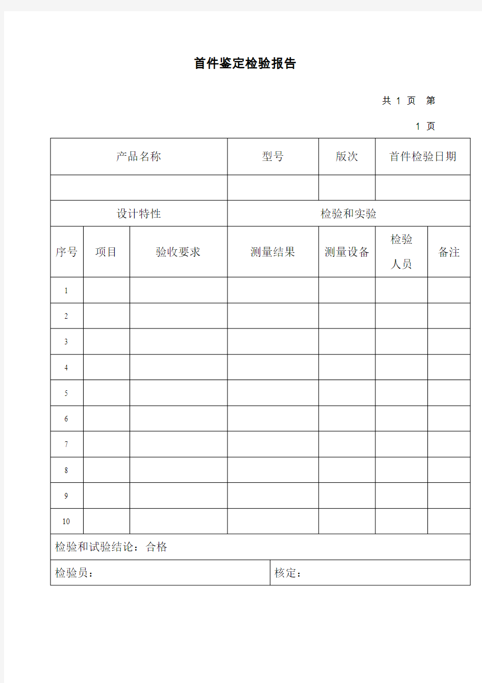 首件鉴定检验报告GJB质量管理体系