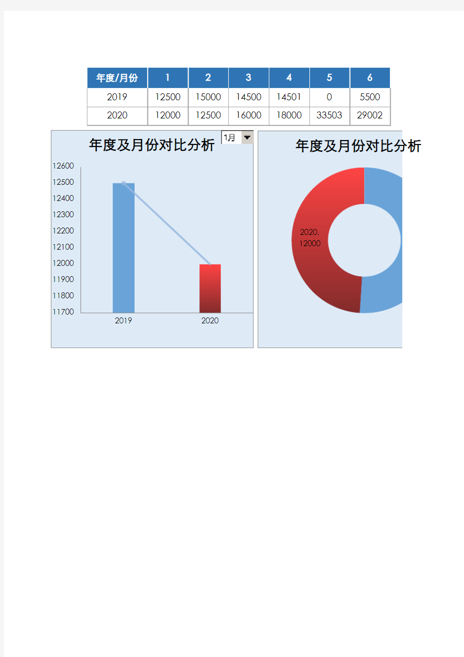 财务收支记账管理系统表