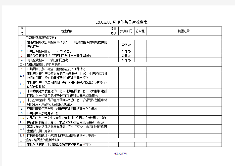 ISO14001环境体系日常检查表