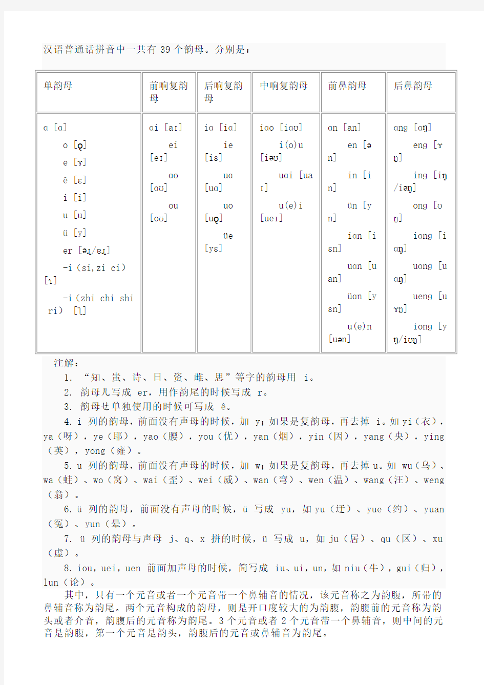 汉语普通话拼音中一共有39个韵母