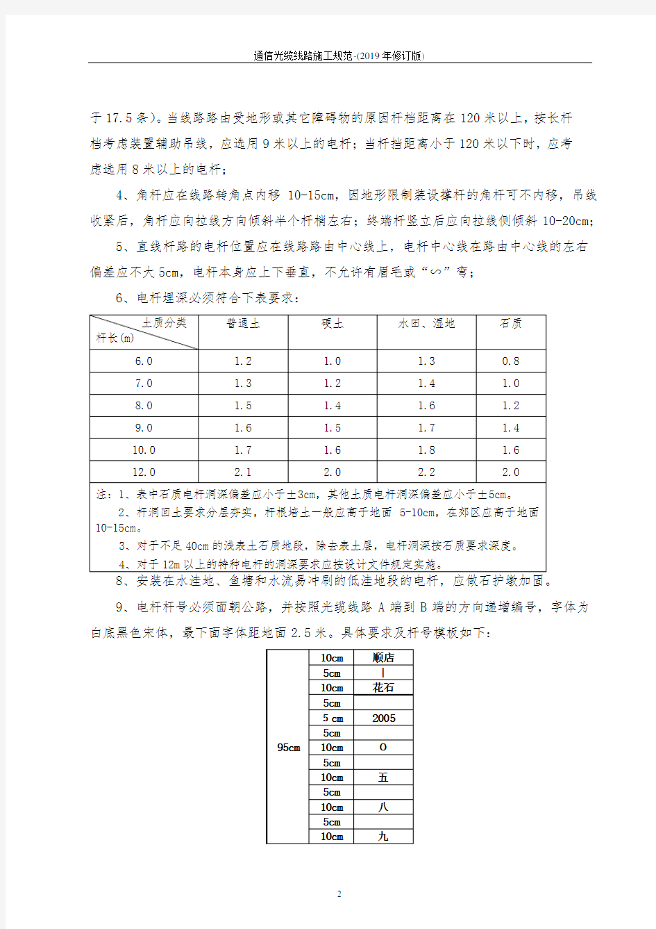 通信光缆线路施工规范-(2019年修订版)