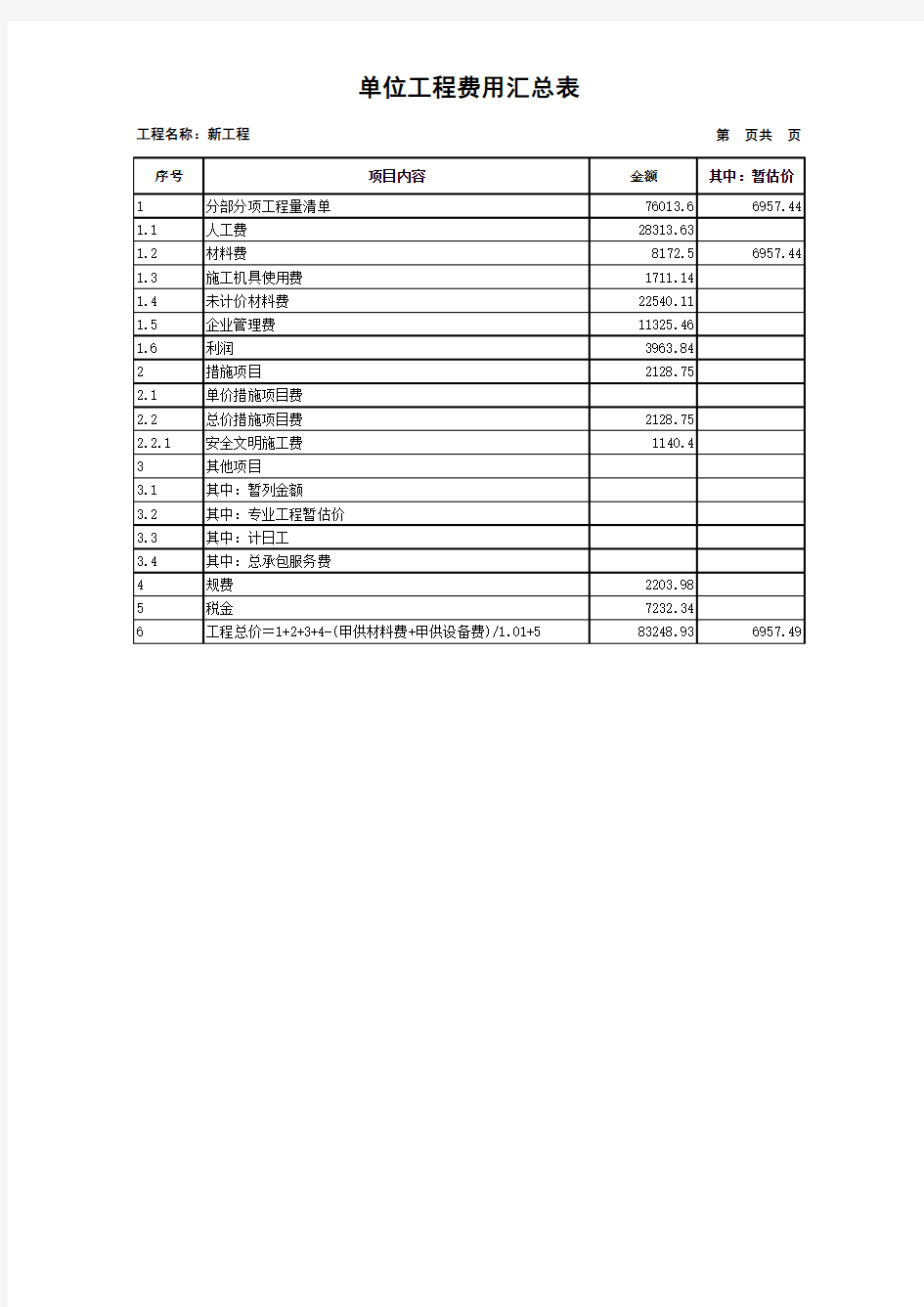 单位工程费用汇总表