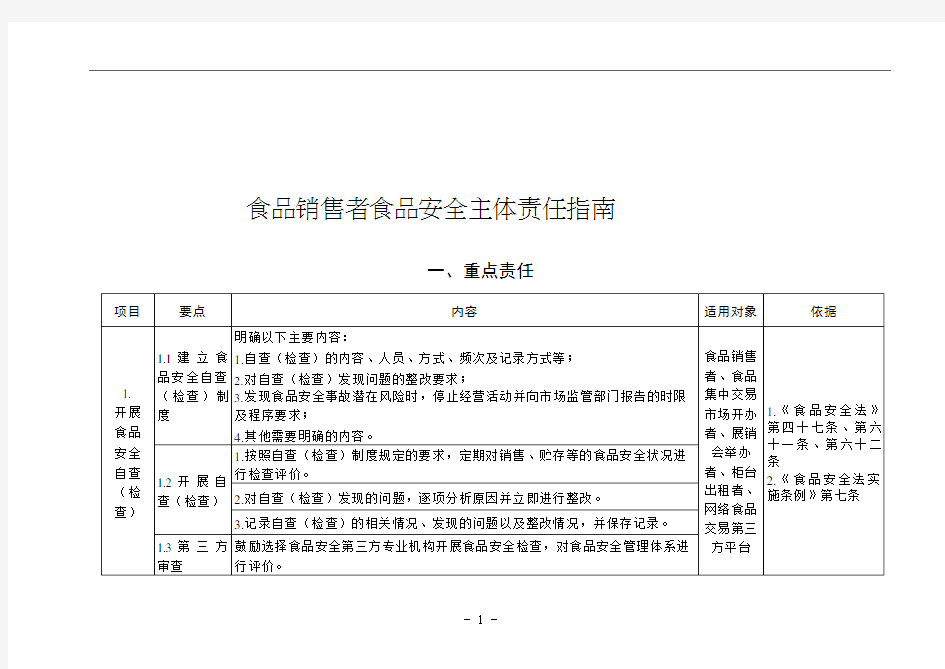 食品销售者食品安全主体责任指南