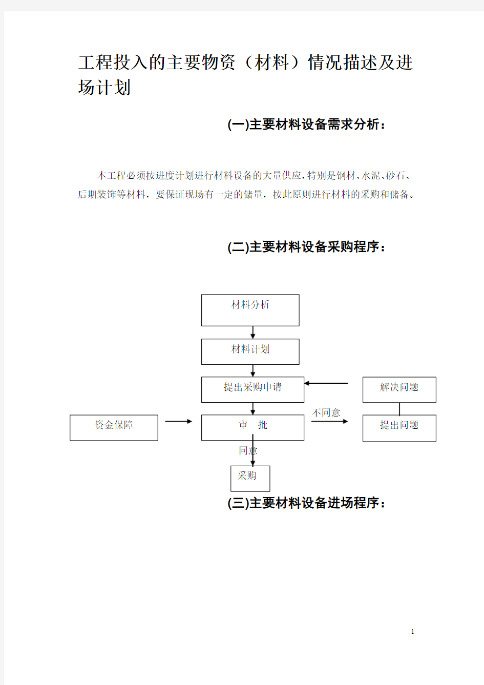 工程投入的主要物资(材料)情况描述及进场计划