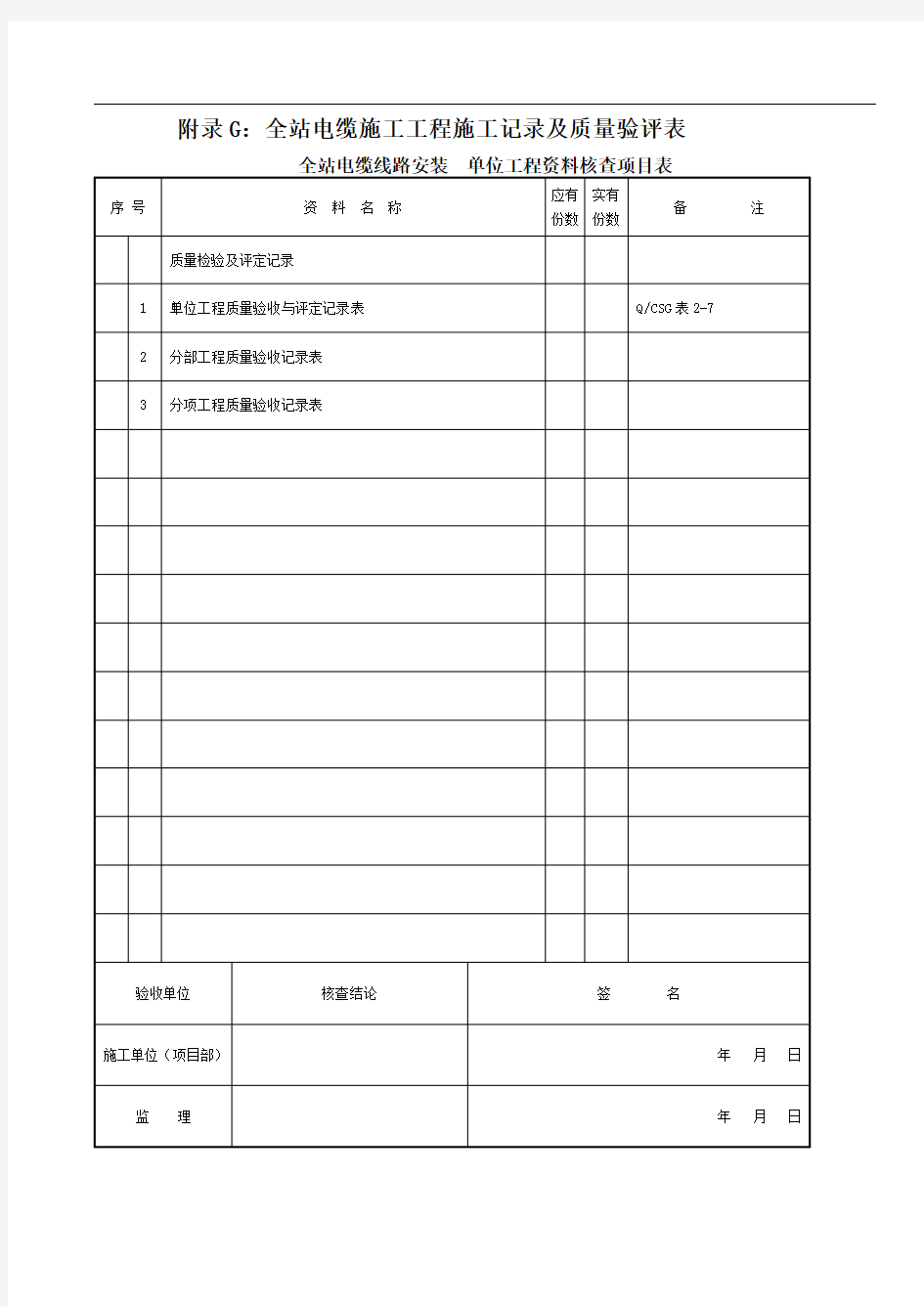 全站电缆施工工程施工记录及质量验评表