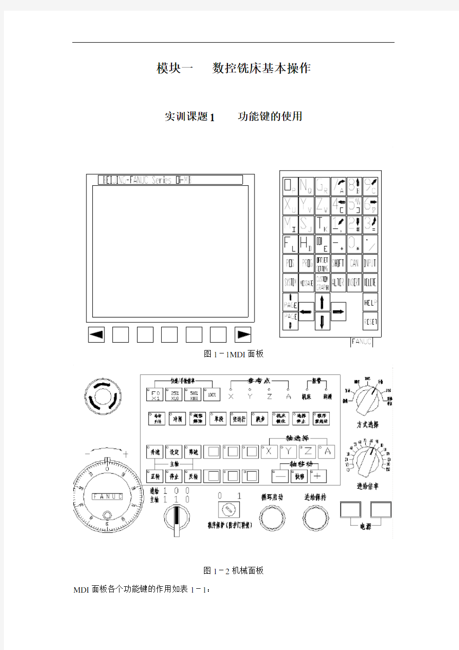 数控铣床基本操作资料