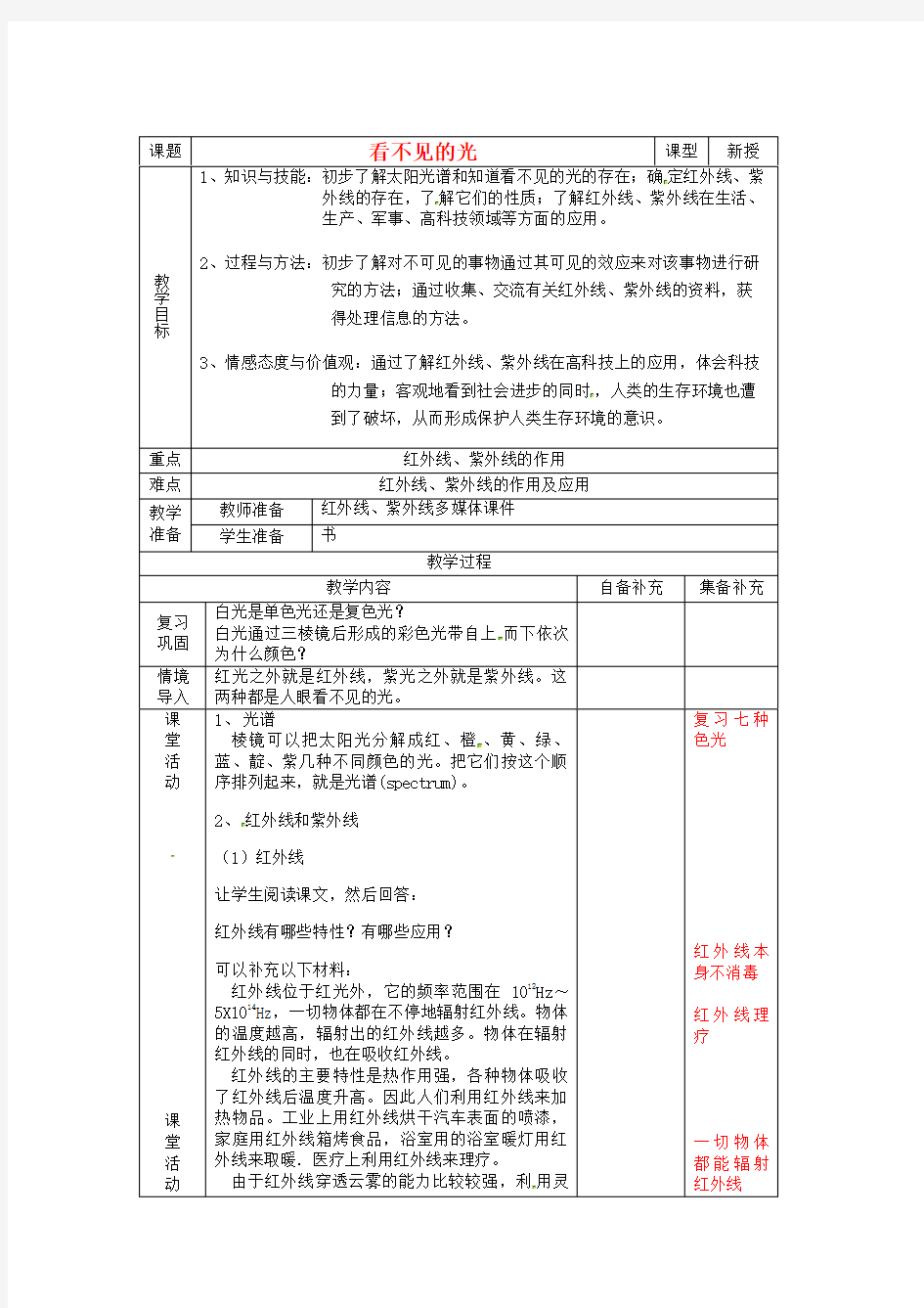 八年级物理第二章第六节看不见的光教案人教新课标版