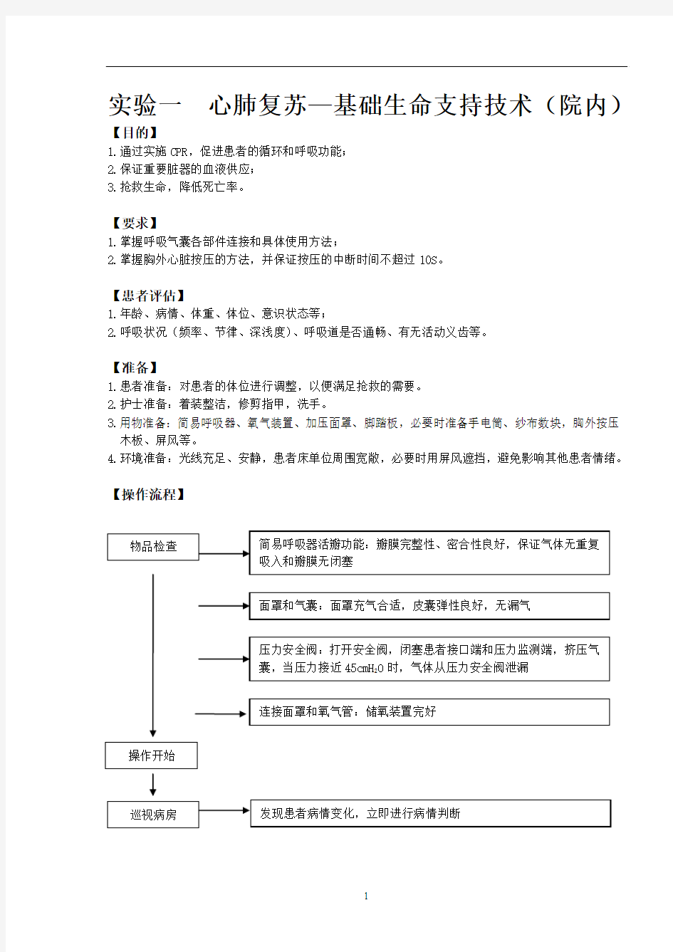 心肺复苏—基础生命支持技术院内-2