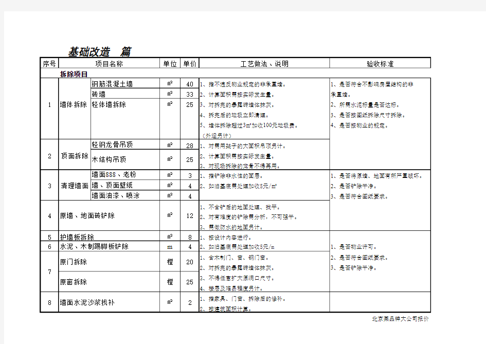 装修报价模板excel模版下载